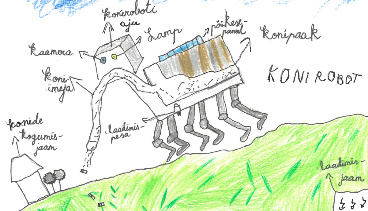 Konirobot, Kaspar Martin Grubnik (2022)