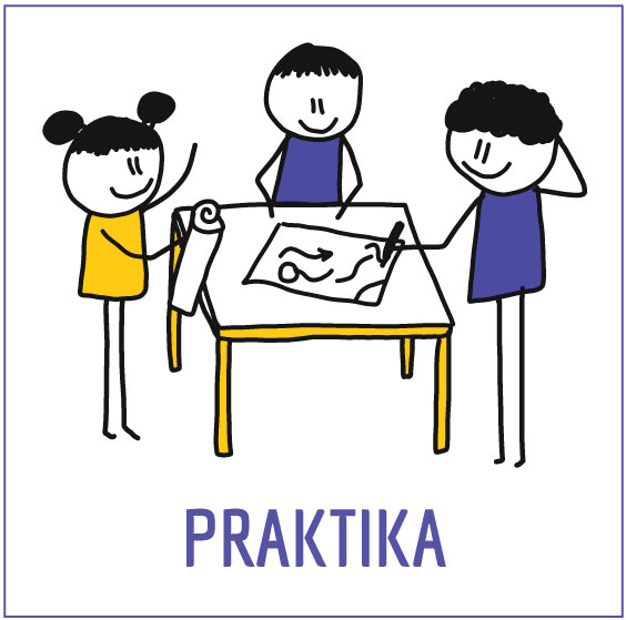 Praktika